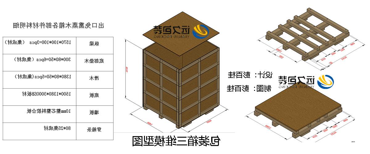 <a href='http://f5u3.tsunoi-toso.com'>买球平台</a>的设计需要考虑流通环境和经济性